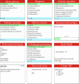 Vscan MULTI ITS 2w1 VAG + OBD2 dane na wyświetlaczu 2.png