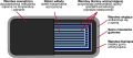 wklad_radialny_tech_centech_budowa_01 (1).jpg