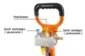 Podnosnik-pneumatyczny-poduszkowy-6-tonowy-M80135-Kod-producenta-M80135.webp
